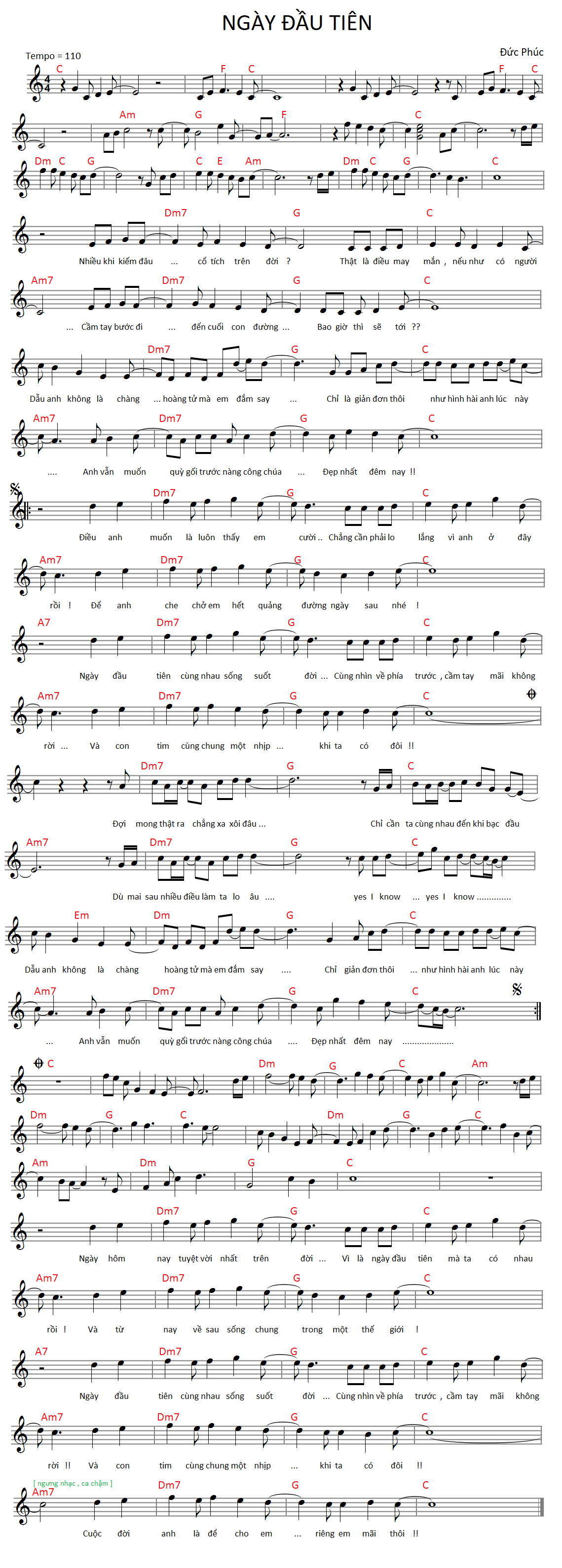 sheet nhạc ngày đầu tiên Đức Phúc